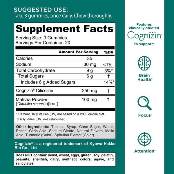 Matcha Mind Gummies